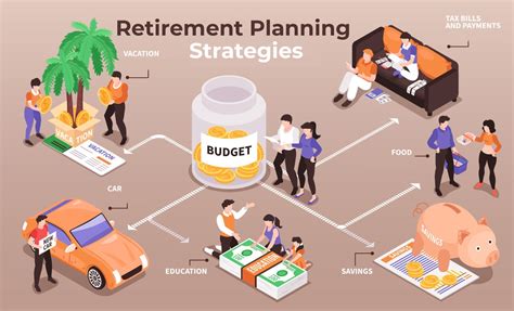 Psychological Factors in Retirement Planning: Katherine Lo Pagan's Experience